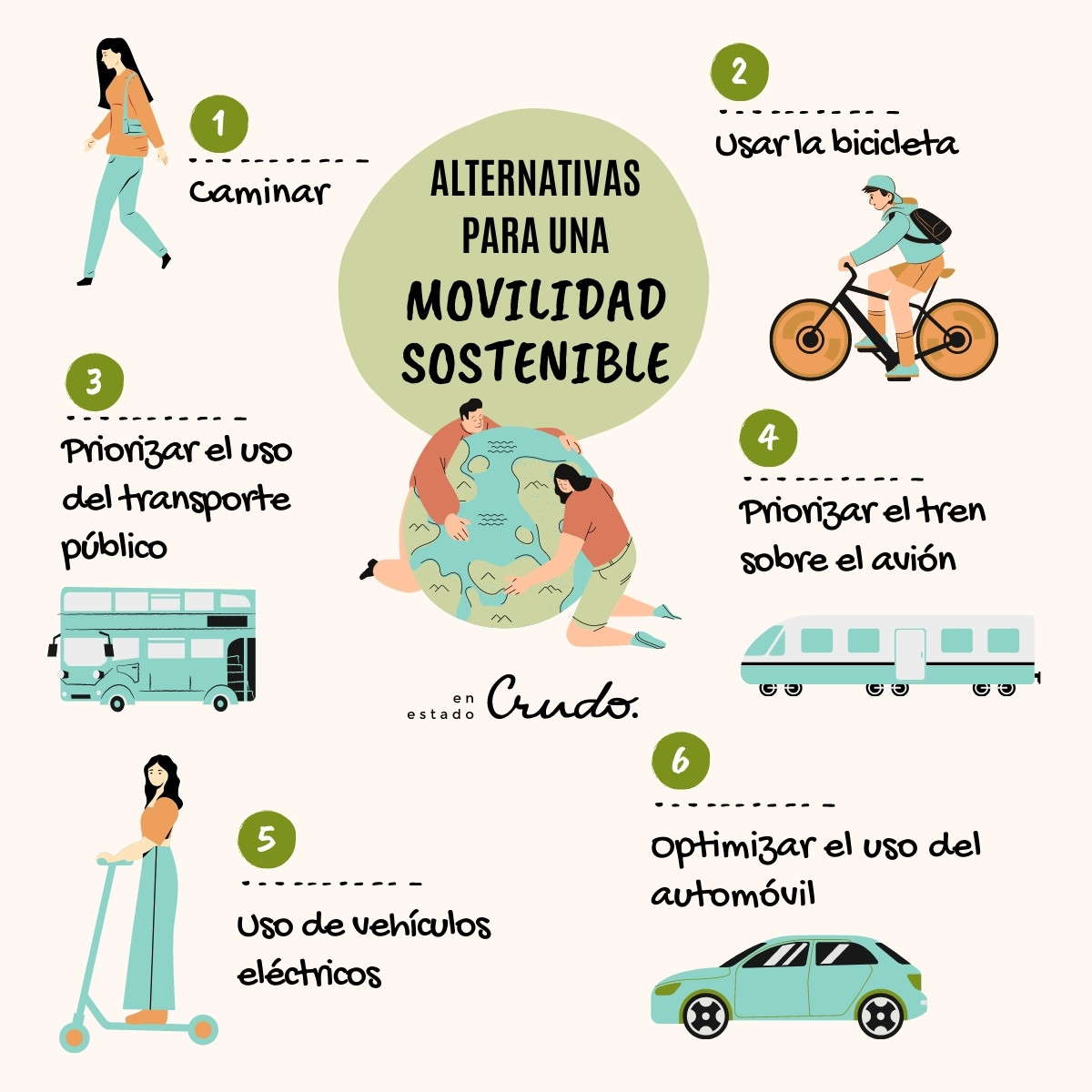 10 soluciones sostenibles para la gestión de vehículos fuera de uso