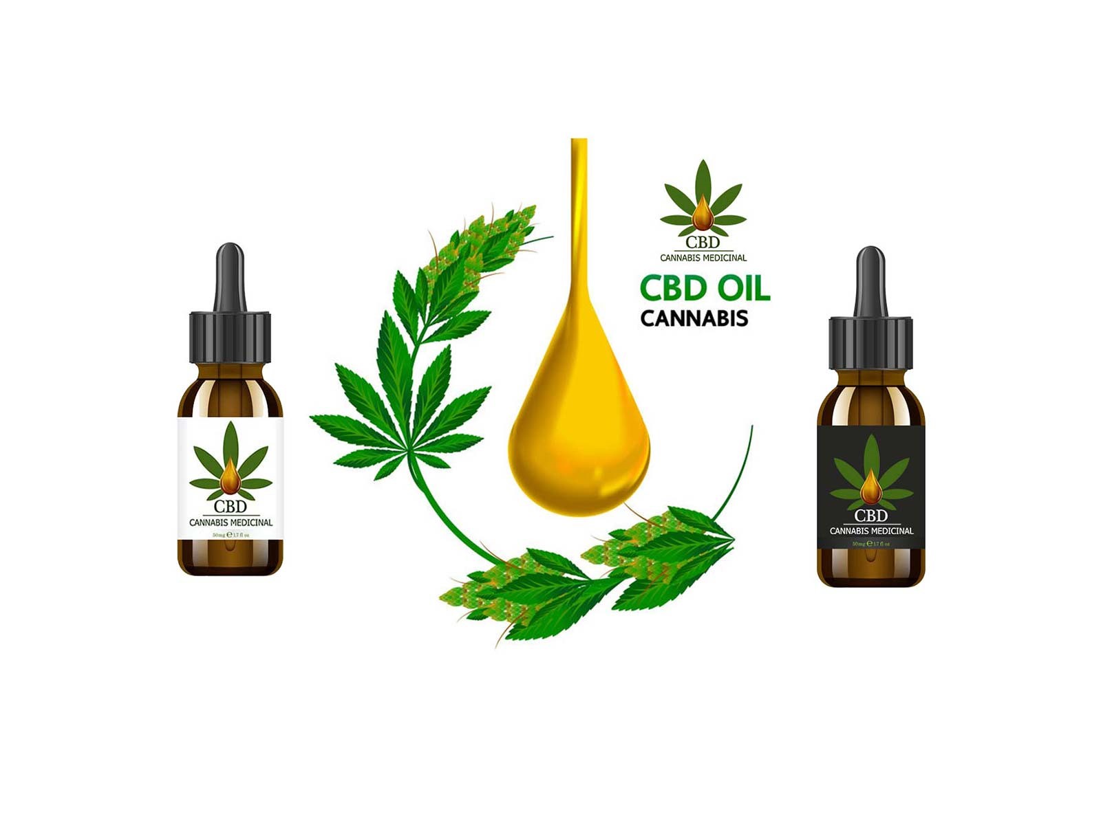 Los usos terapéuticos del aceite de CBD en el tratamiento del dolor